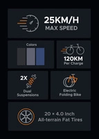 ENGWE Engine Pro Bicicleta eléctrica dobrável - Potência 1000W | Bateria 16Ah | Velocidade 30mph | Alcance 75mi