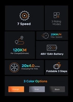 ENGWE EP-2 Pro Bicicleta Eléctrica Dobrável - Potência 250W | Bateria 13Ah | Velocidade 15.5mph | Alcance 75mi