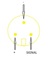 Pinagem do acelerador de polegar: sinal + -