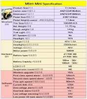 Begode Mini Monociclo Elétrico Mten - 500W Potência | Bateria 4.5Ah | Velocidade 10mph | Alcance 7mi