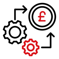 Pagamento de produtos personalizados